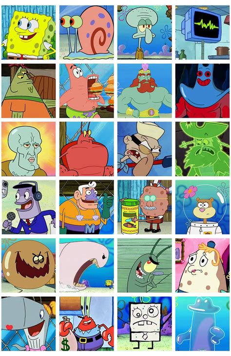 SpongeBob SquarePants Theory: The Characters Are All On.